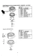 Предварительный просмотр 23 страницы Sears Craftsman 536.884561 Owner'S Manual