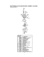 Предварительный просмотр 26 страницы Sears Craftsman 536.884561 Owner'S Manual