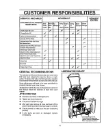 Предварительный просмотр 16 страницы Sears Craftsman 536.886121 Owner'S Manual