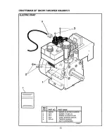 Предварительный просмотр 28 страницы Sears Craftsman 536.886121 Owner'S Manual