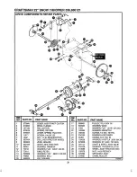 Предварительный просмотр 31 страницы Sears Craftsman 536.886121 Owner'S Manual