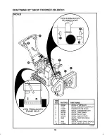 Предварительный просмотр 39 страницы Sears Craftsman 536.886121 Owner'S Manual