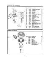 Предварительный просмотр 42 страницы Sears Craftsman 536.886121 Owner'S Manual