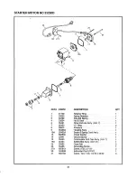 Предварительный просмотр 43 страницы Sears Craftsman 536.886121 Owner'S Manual