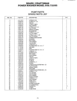 Предварительный просмотр 13 страницы Sears CRAFTSMAN 559.72355 Owner'S Manual