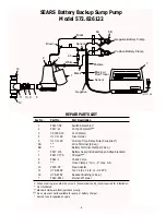 Предварительный просмотр 8 страницы Sears CRAFTSMAN 572.826122 Owner'S Manual