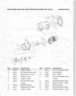 Preview for 17 page of Sears CRAFTSMAN 580.751410 Owner'S Manual