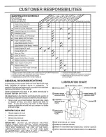 Preview for 15 page of Sears Craftsman 917.250262 Owner'S Manual