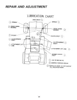 Preview for 24 page of Sears Craftsman 917.254640 Operation Manual