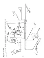 Preview for 28 page of Sears Craftsman 917.254640 Operation Manual