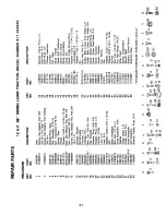 Preview for 31 page of Sears Craftsman 917.254640 Operation Manual