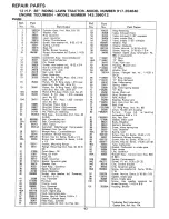 Preview for 43 page of Sears Craftsman 917.254640 Operation Manual