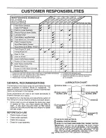 Preview for 15 page of Sears Craftsman 917.257644 Owner'S Manual