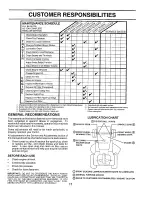 Preview for 17 page of Sears Craftsman 917.259011 Owner'S Manual