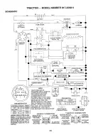 Preview for 31 page of Sears Craftsman 917.259011 Owner'S Manual