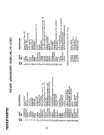 Preview for 17 page of Sears Craftsman 917.372810 Owner'S Manual
