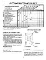 Предварительный просмотр 12 страницы Sears Craftsman 917.372860 Owner'S Manual