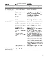 Preview for 11 page of Sears Craftsman 919.153080 Owner'S Manual