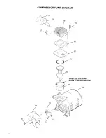 Preview for 14 page of Sears Craftsman 919.154020 Owner'S Manual