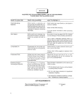 Предварительный просмотр 4 страницы Sears Craftsman 919.155130 Owner'S Manual