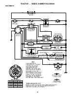 Preview for 27 page of Sears CRAFTSMAN 944.601080 Owner'S Manual