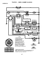 Предварительный просмотр 27 страницы Sears CRAFTSMAN 944.601090 Owner'S Manual