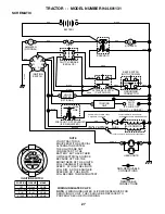 Предварительный просмотр 27 страницы Sears Craftsman 944.601131 Owner'S Manual