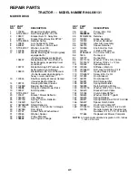 Предварительный просмотр 41 страницы Sears Craftsman 944.601131 Owner'S Manual