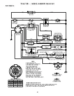 Preview for 27 page of Sears CRAFTSMAN 944.601211 Owner'S Manual