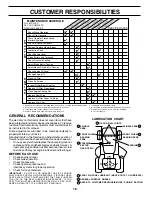 Preview for 16 page of Sears Craftsman 944.601901 Owner'S Manual