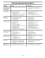 Preview for 29 page of Sears CRAFTSMAN 944.602000 Owner'S Manual