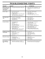 Предварительный просмотр 26 страницы Sears CRAFTSMAN 944.602131 Owner'S Manual