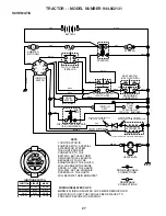 Предварительный просмотр 27 страницы Sears CRAFTSMAN 944.602131 Owner'S Manual