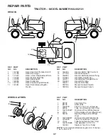 Preview for 37 page of Sears CRAFTSMAN 944.602131 Owner'S Manual