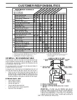 Preview for 15 page of Sears CRAFTSMAN 944.602750 Owner'S Manual