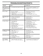 Preview for 26 page of Sears CRAFTSMAN 944.602750 Owner'S Manual