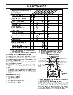 Preview for 17 page of Sears CRAFTSMAN 944.602900 Owner'S Manual