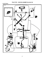 Preview for 4 page of Sears CRAFTSMAN 944.604150 Manual