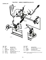 Preview for 16 page of Sears CRAFTSMAN 944.604150 Manual