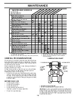 Preview for 17 page of Sears CRAFTSMAN 944.604840 Owner'S Manual