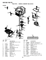 Предварительный просмотр 38 страницы Sears CRAFTSMAN 944.604900 Owner'S Manual