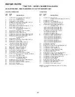 Предварительный просмотр 47 страницы Sears CRAFTSMAN 944.604900 Owner'S Manual