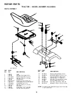 Предварительный просмотр 36 страницы Sears CRAFTSMAN 944.605200 Owner'S Manual