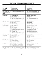 Preview for 26 page of Sears CRAFTSMAN 944.605421 Owner'S Manual