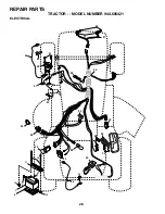 Preview for 28 page of Sears CRAFTSMAN 944.605421 Owner'S Manual