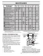 Предварительный просмотр 14 страницы Sears CRAFTSMAN 944.608340 Owner'S Manual