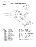 Предварительный просмотр 19 страницы Sears Craftsman 944.621563 Owner'S Manual