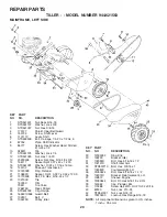 Предварительный просмотр 20 страницы Sears Craftsman 944.621563 Owner'S Manual