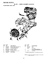 Предварительный просмотр 21 страницы Sears Craftsman 944.621563 Owner'S Manual