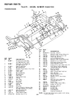 Предварительный просмотр 22 страницы Sears Craftsman 944.621563 Owner'S Manual